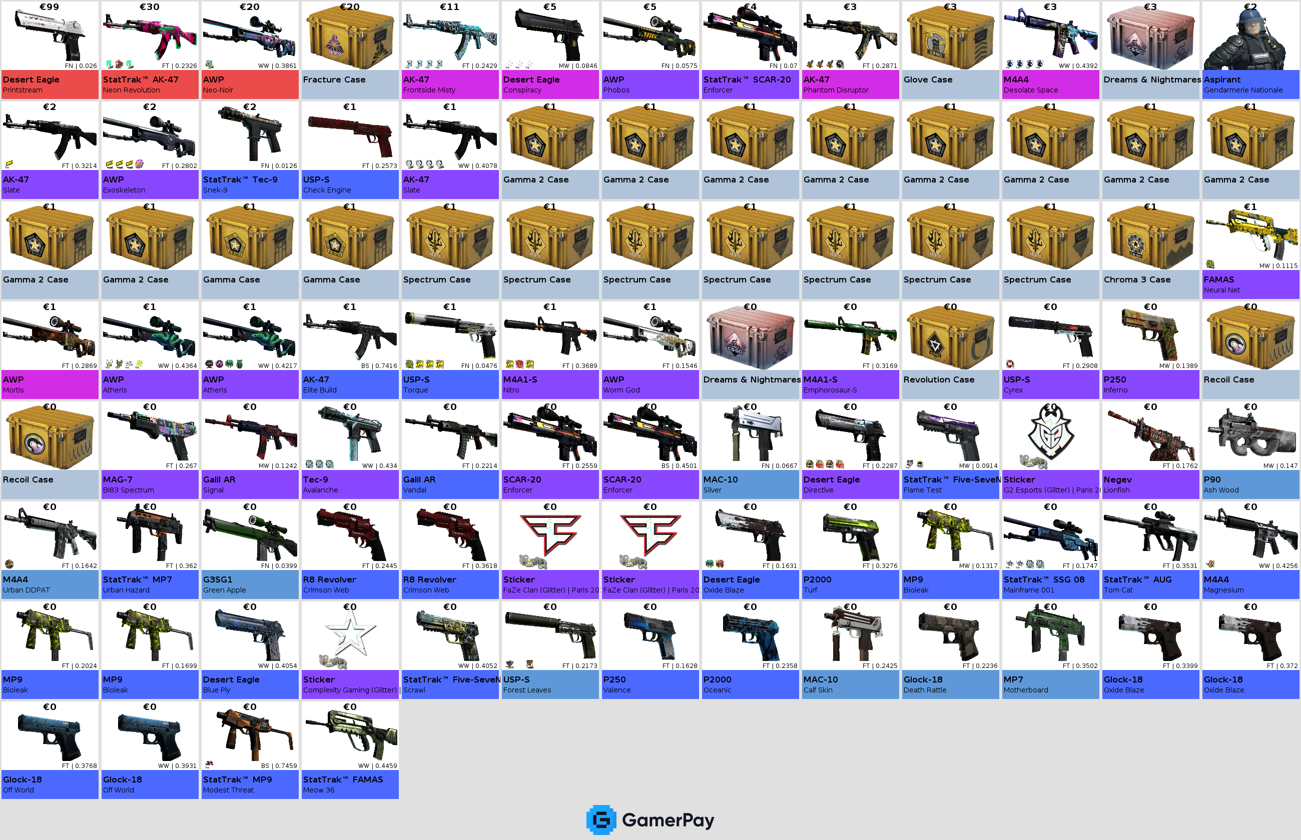 R8 Revolver | Tango on GamerPay